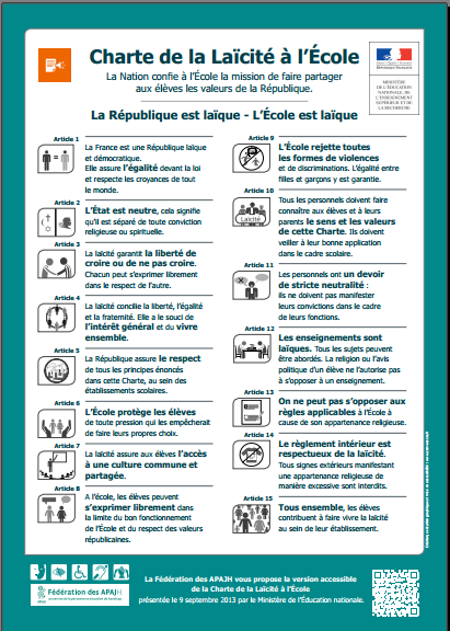 Charte De La France